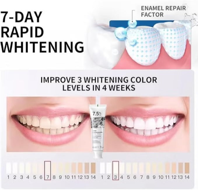 7.5% Hydroxyapatite Toothpaste Buy 1 Get 1 Free