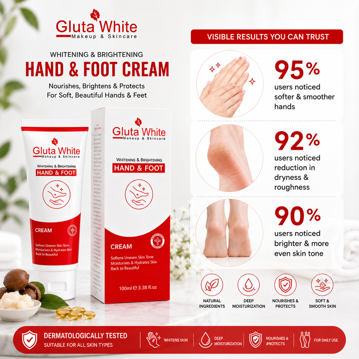 Gluta White Hand & Foot Cream